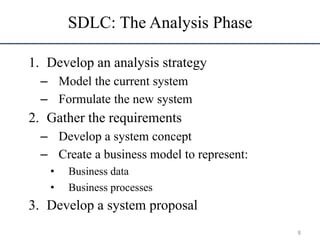 SDLC: The Analysis Phase
1. Develop an analysis strategy
– Model the current system
– Formulate the new system
2. Gather the requirements
– Develop a system concept
– Create a business model to represent:
• Business data
• Business processes
3. Develop a system proposal
8
 