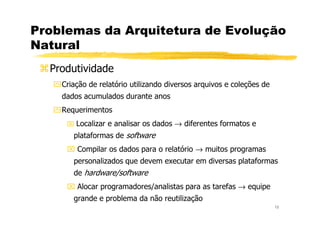 Problemas da Arquitetura de Evolução
Natural
Produtividade
Criação de relatório utilizando diversos arquivos e coleções de
dados acumulados durante anos
Requerimentos
12
Requerimentos
Localizar e analisar os dados → diferentes formatos e
plataformas de software
Compilar os dados para o relatório → muitos programas
personalizados que devem executar em diversas plataformas
de hardware/software
Alocar programadores/analistas para as tarefas → equipe
grande e problema da não reutilização
 