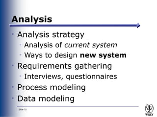 Comprehensive Guide to System Analysis and Design Methodologies in ...