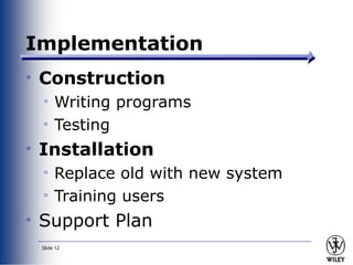 Comprehensive Guide to System Analysis and Design Methodologies in ...