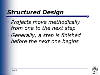 Comprehensive Guide to System Analysis and Design Methodologies in ...