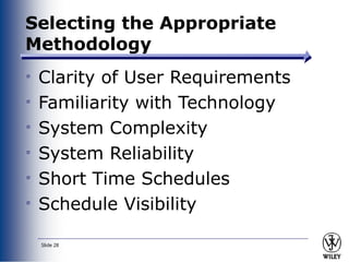 Comprehensive Guide to System Analysis and Design Methodologies in ...
