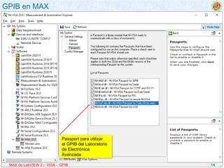 MAX de LabVIEW 2 VISA – GPIB programacion basica | PPTX
