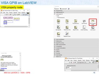 MAX de LabVIEW 2 VISA – GPIB programacion basica | PPTX