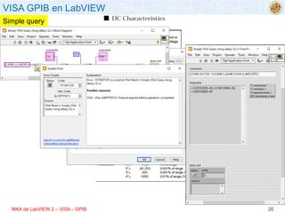 MAX de LabVIEW 2 VISA – GPIB programacion basica | PPTX