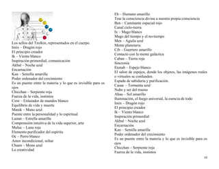 Los sellos del Tzolkin, representados en el cuerpo. 
Imix – Dragón rojo 
El principio creador 
Ik – Viento blanco 
Inspiración primordial, comunicación 
Akbal – Noche azul 
Encarnación 
Kan – Semilla amarilla 
Poder ordenador del crecimiento 
Es un puente entre la materia y lo que es invisible para os 
ojos 
Chicchan – Serpiente roja 
Fuerza de la vida, instintos 
Cimi – Enlazador de mundos blanco 
Equilibrio de vida y muerte 
Manik – Mano azul 
Puente entre la personalidad y lo espiritual 
Lamat – Estrella amarilla 
Comprensión intuitiva de la vida superior, arte 
Muluc – Luna roja 
Elemento purificador del espíritu 
Oc – Perro blanco 
Amor incondicional, soltar 
Chuen – Mono azul 
La creatividad 
Eb – Humano amarillo 
Trae la consciencia divina a nuestra propia consciencia 
Ben – Caminante espacial rojo 
Canal cielo-tierra 
Ix – Mago blanco 
Mago del tiempo y el no-tiempo 
Men – Aguila azul 
Mente planetaria 
Cib – Guerrero amarillo 
Contacto con la mente galáctica 
Caban – Tierra roja 
Sincronía 
Etznab – Espejo blanco 
El salon de espejos, donde los objetos, las imágenes reales 
o virtuales se confunden. 
Espada de sabiduría y purificación. 
Cauac – Tormenta azul 
Nube y ser del trueno 
Ahau – Sol amarillo 
Iluminación, el fuego universal, la esencia de todo 
Imix – Dragón rojo 
El principio creador 
Ik – Viento blanco 
Inspiración primordial 
Akbal – Noche azul 
Encarnación 
Kan – Semilla amarilla 
Poder ordenador del crecimiento 
Es un puente entre la materia y lo que es invisible para os 
ojos 
Chicchan – Serpiente roja 
Fuerza de la vida, instintos 
10 
 