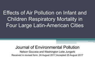 Effects of Air Pollution on Infant and Children Respiratory Mortality ...