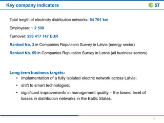 5
Key company indicators
Total length of electricity distribution networks: 94 701 km
Employees: ~ 2 500
Turnover: 298 417 747 EUR
Ranked No. 3 in Companies Reputation Survey in Latvia (energy sector)
Ranked No. 59 in Companies Reputation Survey in Latvia (all business sectors)
Long-term business targets:
• implementation of a fully isolated electric network across Latvia;
• shift to smart technologies;
• significant improvements in management quality – the lowest level of
losses in distribution networks in the Baltic States.
 