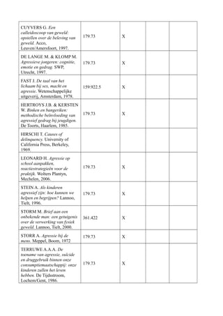CUYVERS G. Een
calleidoscoop van geweld:
opstellen over de beleving van
geweld. Acco,
Leuven/Amersfoort, 1997.
179.73 X
DE LANGE M. & KLOMP M.
Agressieve jongeren: cognitie,
emotie en gedrag. SWP,
Utrecht, 1997.
179.73 X
FAST J. De taal van het
lichaam bij sex, macht en
agressie. Wetenschappelijke
uitgeverij, Amsterdam, 1978.
159.922.5 X
HERTROYS J.B. & KERSTEN
W. Binken en bangeriken:
methodische beïnvloeding van
agressief gedrag bij jeugdigen.
De Toorts, Haarlem, 1985.
179.73 X
HIRSCHI T. Causes of
delinquency. University of
California Press, Berkeley,
1969.
LEONARD H. Agressie op
school aanpakken,
reactiestrategieën voor de
praktijk. Wolters Plantyn,
Mechelen, 2006.
179.73 X
STEIN A. Als kinderen
agressief zijn: hoe kunnen we
helpen en begrijpen? Lannoo,
Tielt, 1996.
179.73 X
STORM M. Brief aan een
onbekende man: een getuigenis
over de verwerking van fysiek
geweld. Lannoo, Tielt, 2000.
361.422 X
STORR A. Agressie bij de
mens. Meppel, Boom, 1972
179.73 X
TERRUWE A.A.A. De
toename van agressie, suïcide
en druggebruik binnen onze
consumptiemaatschappij: onze
kinderen zullen het leven
hebben. De Tijdsstroom,
Lochem/Gent, 1986.
179.73 X
 