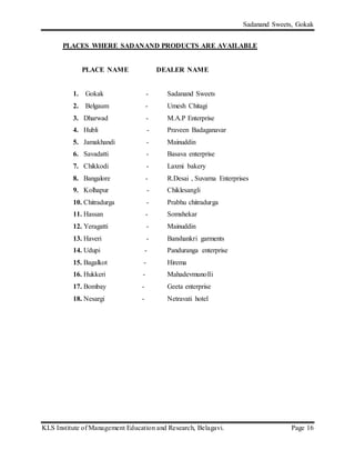 Sadanand Sweets, Gokak
KLS Institute of Management Education and Research, Belagavi. Page 16
PLACES WHERE SADANAND PRODUCTS ARE AVAILABLE
PLACE NAME DEALER NAME
1. Gokak - Sadanand Sweets
2. Belgaum - Umesh Chitagi
3. Dharwad - M.A.P Enterprise
4. Hubli - Praveen Badaganavar
5. Jamakhandi - Mainuddin
6. Savadatti - Basava enterprise
7. Chikkodi - Laxmi bakery
8. Bangalore - R.Desai , Suvarna Enterprises
9. Kolhapur - Chiklesangli
10. Chitradurga - Prabhu chitradurga
11. Hassan - Somshekar
12. Yeragatti - Mainuddin
13. Haveri - Banshankri garments
14. Udupi - Panduranga enterprise
15. Bagalkot - Hirema
16. Hukkeri - Mahadevmunolli
17. Bombay - Geeta enterprise
18. Nesargi - Netravati hotel
 