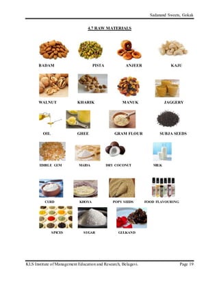 Sadanand Sweets, Gokak
KLS Institute of Management Education and Research, Belagavi. Page 19
4.7 RAW MATERIALS
BADAM PISTA ANJEER KAJU
WALNUT KHARIK MANUK JAGGERY
OIL GHEE GRAM FLOUR SUBJA SEEDS
EDIBLE GUM MAIDA DRY COCONUT MILK
CURD KHOYA POPY SEEDS FOOD FLAVOURING
SPICES SUGAR GULKAND
 