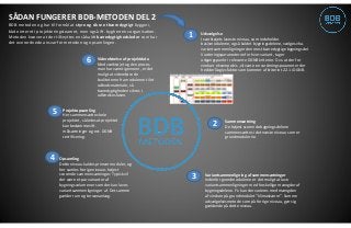 Sådan Fungerer BDB-Metoden | PDF