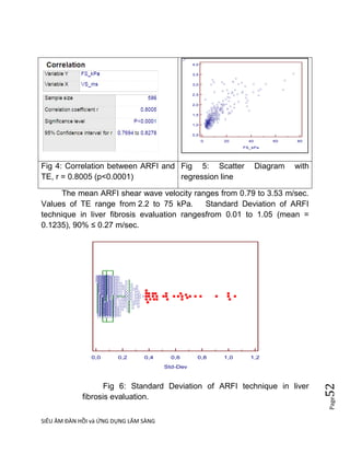 SIÊU ÂM ĐÀN HỒI và ỨNG DỤNG LÂM SÀNG
Page52
Fig 4: Correlation between ARFI and
TE, r = 0.8005 (p<0.0001)
Fig 5: Scatter D...