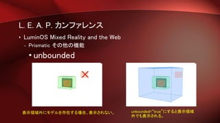 L. E. A. P. カンファレンス
• LuminOS Mixed Reality and the Web
– Prismatic その他の機能
• unbounded
表示領域外にモデルを存在する場合、表示されない。 unbounded=“true”にすると表示領域
外でも表示される。
 