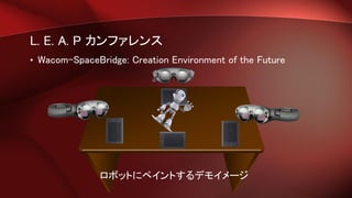 L. E. A. P カンファレンス
• Wacom-SpaceBridge: Creation Environment of the Future
ロボットにペイントするデモイメージ
 