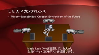 L. E. A. P カンファレンス
• Wacom-SpaceBridge: Creation Environment of the Future
Magic Leap Oneを装着している人が、
全員ロボット（3Dモデル）を視認できる。
 