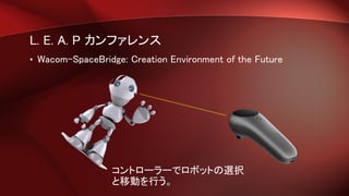 L. E. A. P カンファレンス
• Wacom-SpaceBridge: Creation Environment of the Future
コントローラーでロボットの選択
と移動を行う。
 