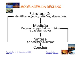MODELAGEM DA DECISÃO

                                 Estruturação
           Identificar objetivo, critérios, alternativas


                                      Medição
                     Determinar pesos dos critérios
                          e das alternativas

                                      Síntese
                             Se necessário, alterar
                                      Concluir
Teresópolis -19 de dezembro de 2012          Apresentação
UNIFESO                                      Fernando Goldman
 