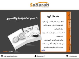 Sadarah 5th-036.. 5 خطوات للتجديد والتطوير.. عرض