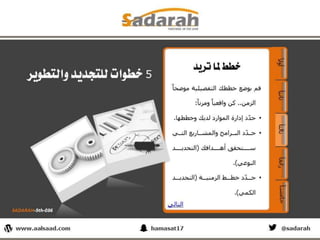 Sadarah 5th-036.. 5 خطوات للتجديد والتطوير.. عرض