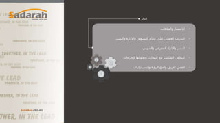 Sadarah pro-001.. عرض استقطاب فريق صدارة.. عرض
