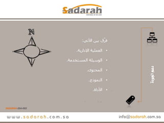 Sadarah ssa-002..ملف المقرر.. من الألف إلى الياء.. عرض
