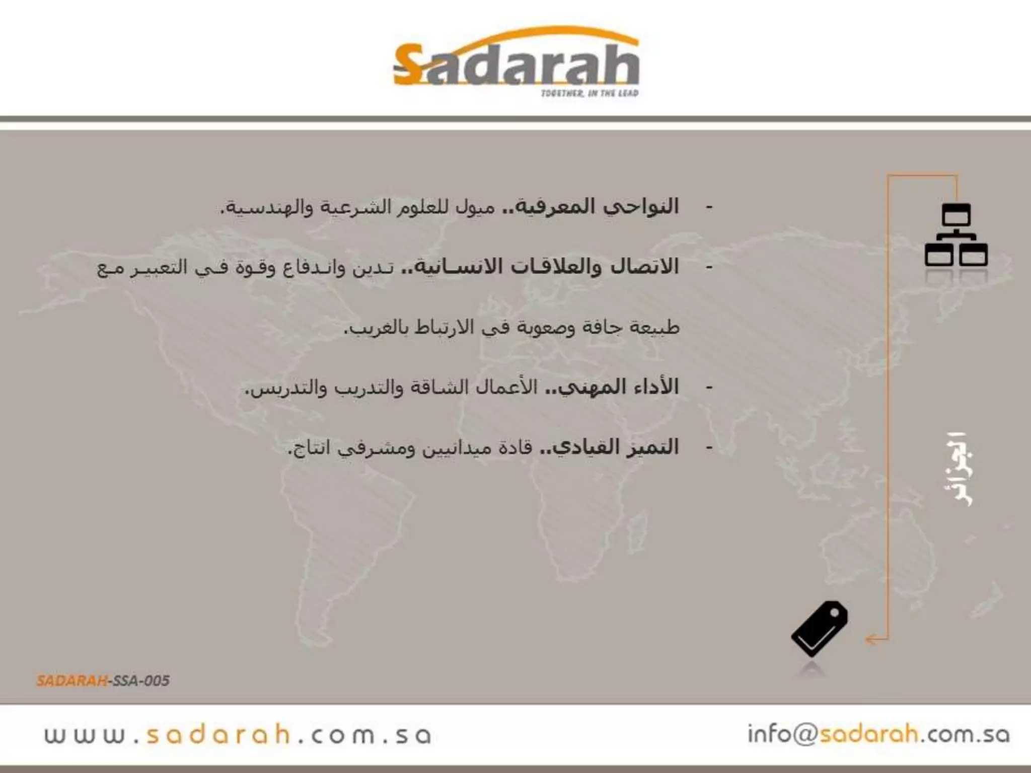 Sadarah ssa-005.. دول ومزايا.. عرض