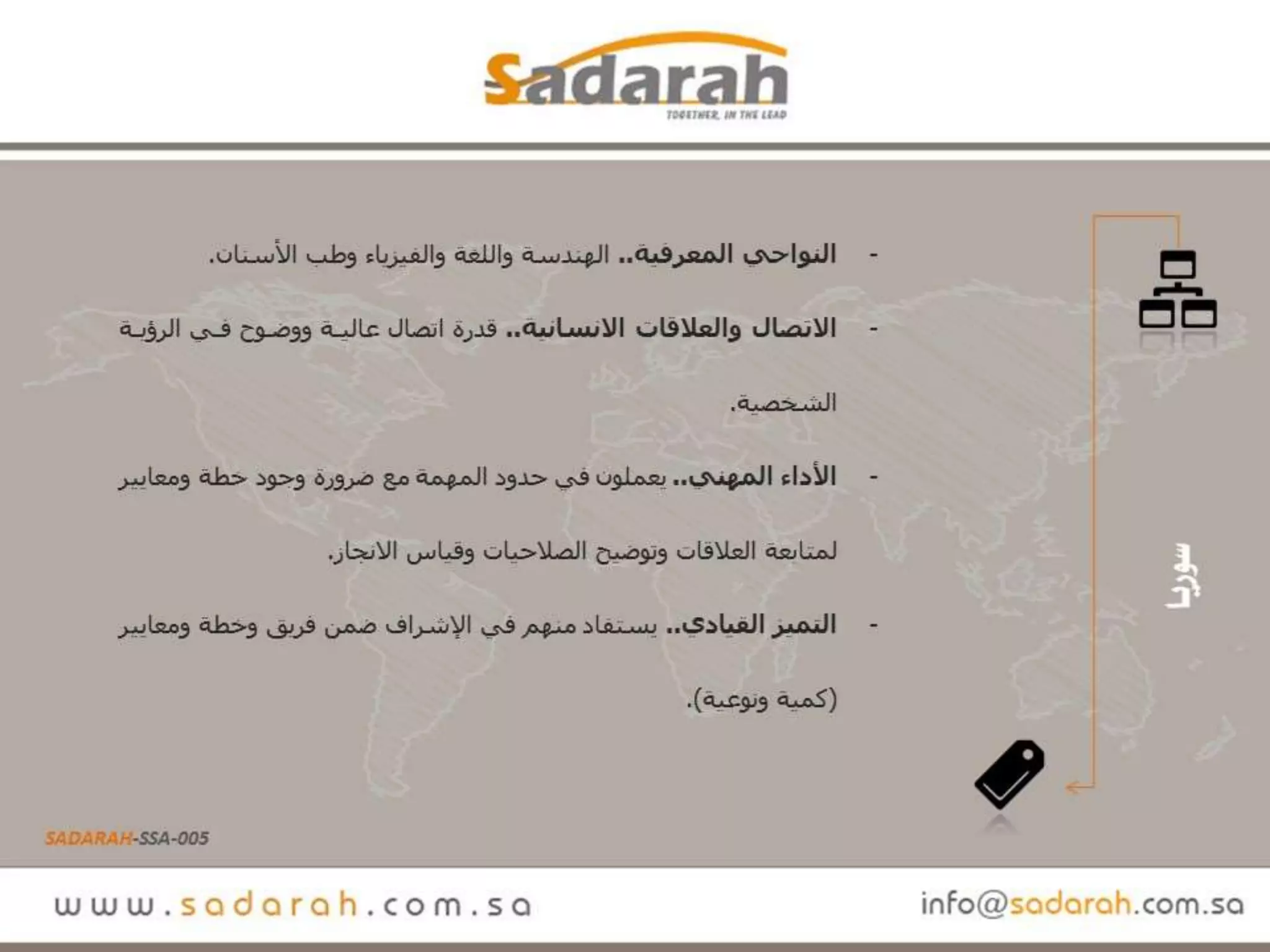 Sadarah ssa-005.. دول ومزايا.. عرض