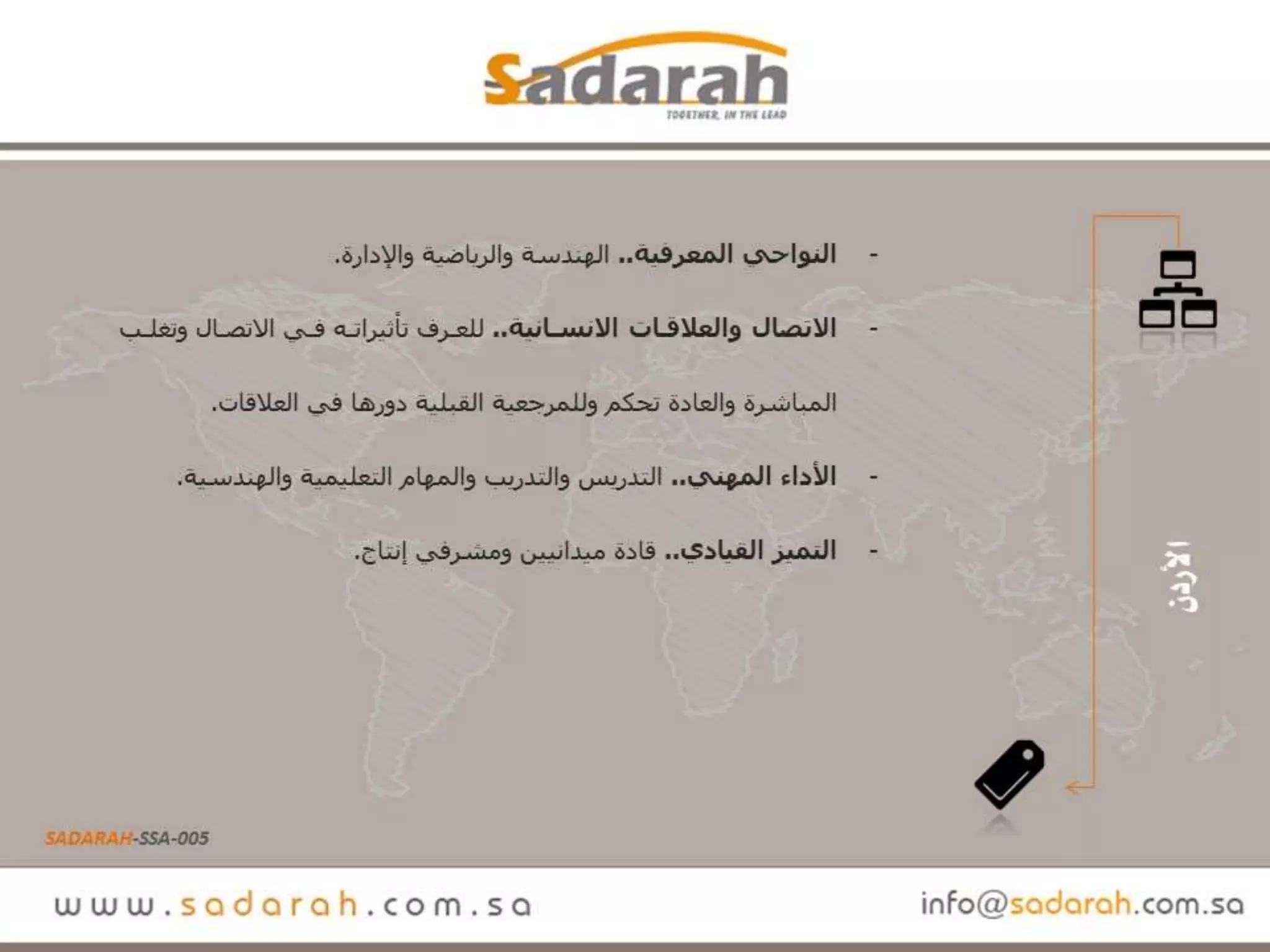 Sadarah ssa-005.. دول ومزايا.. عرض