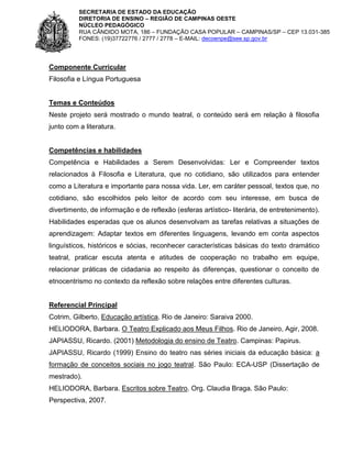 SECRETARIA DE ESTADO DA EDUCAÇÃO
DIRETORIA DE ENSINO – REGIÃO DE CAMPINAS OESTE
NÚCLEO PEDAGÓGICO
RUA CÂNDIDO MOTA, 186 – FUNDAÇÃO CASA POPULAR – CAMPINAS/SP – CEP 13.031-385
FONES: (19)37722776 / 2777 / 2778 – E-MAIL: decoenpe@see.sp.gov.br

Componente Curricular
Filosofia e Língua Portuguesa

Temas e Conteúdos
Neste projeto será mostrado o mundo teatral, o conteúdo será em relação à filosofia
junto com a literatura.

Competências e habilidades
Competência e Habilidades a Serem Desenvolvidas: Ler e Compreender textos
relacionados à Filosofia e Literatura, que no cotidiano, são utilizados para entender
como a Literatura e importante para nossa vida. Ler, em caráter pessoal, textos que, no
cotidiano, são escolhidos pelo leitor de acordo com seu interesse, em busca de
divertimento, de informação e de reflexão (esferas artístico- literária, de entretenimento).
Habilidades esperadas que os alunos desenvolvam as tarefas relativas a situações de
aprendizagem: Adaptar textos em diferentes linguagens, levando em conta aspectos
linguísticos, históricos e sócias, reconhecer características básicas do texto dramático
teatral, praticar escuta atenta e atitudes de cooperação no trabalho em equipe,
relacionar práticas de cidadania ao respeito ás diferenças, questionar o conceito de
etnocentrismo no contexto da reflexão sobre relações entre diferentes culturas.

Referencial Principal
Cotrim, Gilberto, Educação artística. Rio de Janeiro: Saraiva 2000.
HELIODORA, Barbara. O Teatro Explicado aos Meus Filhos. Rio de Janeiro, Agir, 2008.
JAPIASSU, Ricardo. (2001) Metodologia do ensino de Teatro. Campinas: Papirus.
JAPIASSU, Ricardo (1999) Ensino do teatro nas séries iniciais da educação básica: a
formação de conceitos sociais no jogo teatral. São Paulo: ECA-USP (Dissertação de
mestrado).
HELIODORA, Barbara. Escritos sobre Teatro. Org. Claudia Braga. São Paulo:
Perspectiva, 2007.

 