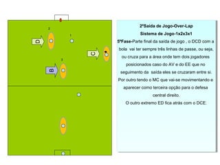 5 MOTIVOS para você JOGAR DE AA e 5 MOTIVOS para NÃO JOGAR de AA