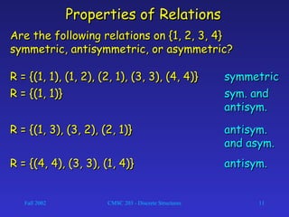 Fall 2002 CMSC 203 - Discrete Structures 11
Properties of RelationsProperties of Relations
Are the following relations on {1, 2, 3, 4}Are the following relations on {1, 2, 3, 4}
symmetric, antisymmetric, or asymmetric?symmetric, antisymmetric, or asymmetric?
R = {(1, 1), (1, 2), (2, 1), (3, 3), (4, 4)}R = {(1, 1), (1, 2), (2, 1), (3, 3), (4, 4)} symmetricsymmetric
R = {(1, 1)}R = {(1, 1)} sym. andsym. and
antisym.antisym.
R = {(1, 3), (3, 2), (2, 1)}R = {(1, 3), (3, 2), (2, 1)} antisym.antisym.
and asym.and asym.
R = {(4, 4), (3, 3), (1, 4)}R = {(4, 4), (3, 3), (1, 4)} antisym.antisym.
 