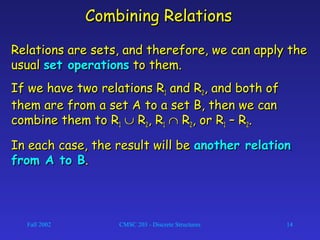 Fall 2002 CMSC 203 - Discrete Structures 14
Combining RelationsCombining Relations
Relations are sets, and therefore, we can apply theRelations are sets, and therefore, we can apply the
usualusual set operationsset operations to them.to them.
If we have two relations RIf we have two relations R11 and Rand R22, and both of, and both of
them are from a set A to a set B, then we canthem are from a set A to a set B, then we can
combine them to Rcombine them to R11 ∪∪ RR22, R, R11 ∩∩ RR22, or R, or R11 – R– R22..
In each case, the result will beIn each case, the result will be another relationanother relation
from A to Bfrom A to B..
 