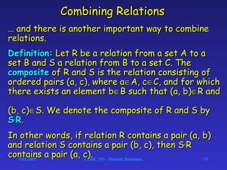 Fall 2002 CMSC 203 - Discrete Structures 15
Combining RelationsCombining Relations
…… and there is another important way to combineand there is another important way to combine
relations.relations.
Definition:Definition: Let R be a relation from a set A to aLet R be a relation from a set A to a
set B and S a relation from B to a set C. Theset B and S a relation from B to a set C. The
compositecomposite of R and S is the relation consisting ofof R and S is the relation consisting of
ordered pairs (a, c), where aordered pairs (a, c), where a∈∈A, cA, c∈∈C, and for whichC, and for which
there exists an element bthere exists an element b∈∈B such that (a, b)B such that (a, b)∈∈R andR and
(b, c)(b, c)∈∈S. We denote the composite of R and S byS. We denote the composite of R and S by
SS°° RR..
In other words, if relation R contains a pair (a, b)In other words, if relation R contains a pair (a, b)
and relation S contains a pair (b, c), then Sand relation S contains a pair (b, c), then S°° RR
contains a pair (a, c).contains a pair (a, c).
 