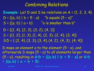Fall 2002 CMSC 203 - Discrete Structures 16
Combining RelationsCombining Relations
Example:Example: Let D and S be relations on A = {1, 2, 3, 4}.Let D and S be relations on A = {1, 2, 3, 4}.
D = {(a, b) | b = 5 - a} “b equals (5 – a)”D = {(a, b) | b = 5 - a} “b equals (5 – a)”
S = {(a, b) | a < b} “a is smaller than b”S = {(a, b) | a < b} “a is smaller than b”
D = {(1, 4), (2, 3), (3, 2), (4, 1)}D = {(1, 4), (2, 3), (3, 2), (4, 1)}
S = {(1, 2), (1, 3), (1, 4), (2, 3), (2, 4), (3, 4)}S = {(1, 2), (1, 3), (1, 4), (2, 3), (2, 4), (3, 4)}
SS°° D = {D = { (2, 4),(2, 4), (3, 3),(3, 3), (3, 4),(3, 4), (4, 2),(4, 2), (4, 3),(4, 3),
D maps an element a to the element (5 – a), andD maps an element a to the element (5 – a), and
afterwards S maps (5 – a) to all elements larger thanafterwards S maps (5 – a) to all elements larger than
(5 – a), resulting in(5 – a), resulting in SS°° D = {(a,b) | b > 5 – a}D = {(a,b) | b > 5 – a} oror SS°° DD
= {(a,b) | a + b > 5}.= {(a,b) | a + b > 5}.
(4, 4)}(4, 4)}
 