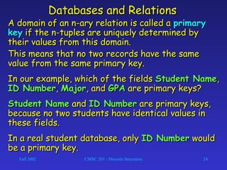 Fall 2002 CMSC 203 - Discrete Structures 24
Databases and RelationsDatabases and Relations
A domain of an n-ary relation is called aA domain of an n-ary relation is called a primaryprimary
keykey if the n-tuples are uniquely determined byif the n-tuples are uniquely determined by
their values from this domain.their values from this domain.
This means that no two records have the sameThis means that no two records have the same
value from the same primary key.value from the same primary key.
In our example, which of the fieldsIn our example, which of the fields Student NameStudent Name,,
ID NumberID Number,, MajorMajor, and, and GPAGPA are primary keys?are primary keys?
Student NameStudent Name andand ID NumberID Number are primary keys,are primary keys,
because no two students have identical values inbecause no two students have identical values in
these fields.these fields.
In a real student database, onlyIn a real student database, only ID NumberID Number wouldwould
be a primary key.be a primary key.
 