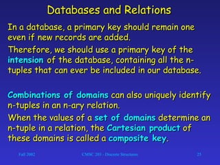 Fall 2002 CMSC 203 - Discrete Structures 25
Databases and RelationsDatabases and Relations
In a database, a primary key should remain oneIn a database, a primary key should remain one
even if new records are added.even if new records are added.
Therefore, we should use a primary key of theTherefore, we should use a primary key of the
intensionintension of the database, containing all the n-of the database, containing all the n-
tuples that can ever be included in our database.tuples that can ever be included in our database.
Combinations of domainsCombinations of domains can also uniquely identifycan also uniquely identify
n-tuples in an n-ary relation.n-tuples in an n-ary relation.
When the values of aWhen the values of a set of domainsset of domains determine andetermine an
n-tuple in a relation, then-tuple in a relation, the Cartesian productCartesian product ofof
these domains is called athese domains is called a composite keycomposite key..
 