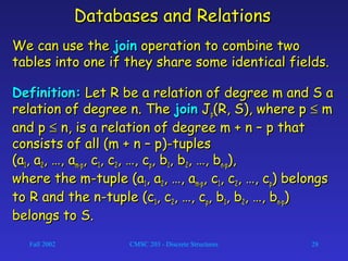 Fall 2002 CMSC 203 - Discrete Structures 28
Databases and RelationsDatabases and Relations
We can use theWe can use the joinjoin operation to combine twooperation to combine two
tables into one if they share some identical fields.tables into one if they share some identical fields.
Definition:Definition: Let R be a relation of degree m and S aLet R be a relation of degree m and S a
relation of degree n. Therelation of degree n. The joinjoin JJpp(R, S), where p(R, S), where p ≤≤ mm
and pand p ≤≤ n, is a relation of degree m + n – p thatn, is a relation of degree m + n – p that
consists of all (m + n – p)-tuplesconsists of all (m + n – p)-tuples
(a(a11, a, a22, …, a, …, am-pm-p, c, c11, c, c22, …, c, …, cpp, b, b11, b, b22, …, b, …, bn-pn-p),),
where the m-tuple (awhere the m-tuple (a11, a, a22, …, a, …, am-pm-p, c, c11, c, c22, …, c, …, cpp) belongs) belongs
to R and the n-tuple (cto R and the n-tuple (c11, c, c22, …, c, …, cpp, b, b11, b, b22, …, b, …, bn-pn-p))
belongs to S.belongs to S.
 