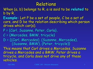 Fall 2002 CMSC 203 - Discrete Structures 3
RelationsRelations
When (a, b) belongs to R, a is said to beWhen (a, b) belongs to R, a is said to be relatedrelated toto
b by R.b by R.
Example:Example: Let P be a set of people, C be a set ofLet P be a set of people, C be a set of
cars, and D be the relation describing which personcars, and D be the relation describing which person
drives which car(s).drives which car(s).
P = {Carl, Suzanne, Peter, Carla},P = {Carl, Suzanne, Peter, Carla},
C = {Mercedes, BMW, tricycle}C = {Mercedes, BMW, tricycle}
D = {(Carl, Mercedes), (Suzanne, Mercedes),D = {(Carl, Mercedes), (Suzanne, Mercedes),
(Suzanne, BMW), (Peter, tricycle)}(Suzanne, BMW), (Peter, tricycle)}
This means that Carl drives a Mercedes, SuzanneThis means that Carl drives a Mercedes, Suzanne
drives a Mercedes and a BMW, Peter drives adrives a Mercedes and a BMW, Peter drives a
tricycle, and Carla does not drive any of thesetricycle, and Carla does not drive any of these
vehicles.vehicles.
 