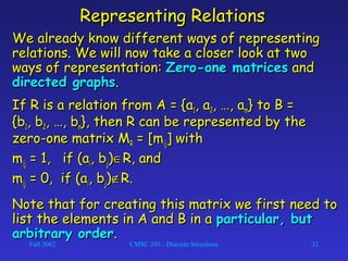 Fall 2002 CMSC 203 - Discrete Structures 32
Representing RelationsRepresenting Relations
We already know different ways of representingWe already know different ways of representing
relations. We will now take a closer look at tworelations. We will now take a closer look at two
ways of representation:ways of representation: Zero-one matricesZero-one matrices andand
directed graphsdirected graphs..
If R is a relation from A = {aIf R is a relation from A = {a11, a, a22, …, a, …, amm} to B =} to B =
{b{b11, b, b22, …, b, …, bnn}, then R can be represented by the}, then R can be represented by the
zero-one matrix Mzero-one matrix MRR = [m= [mijij] with] with
mmijij = 1, if (a= 1, if (aii, b, bjj))∈∈R, andR, and
mmijij = 0, if (a= 0, if (aii, b, bjj))∉∉R.R.
Note that for creating this matrix we first need toNote that for creating this matrix we first need to
list the elements in A and B in alist the elements in A and B in a particular, butparticular, but
arbitrary orderarbitrary order..
 