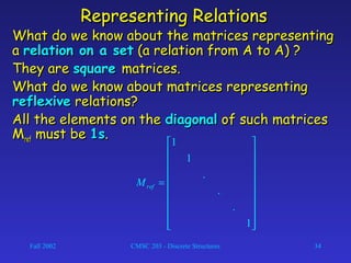 Fall 2002 CMSC 203 - Discrete Structures 34
Representing RelationsRepresenting Relations
What do we know about the matrices representingWhat do we know about the matrices representing
aa relation on a setrelation on a set (a relation from A to A) ?(a relation from A to A) ?
They areThey are squaresquare matrices.matrices.
What do we know about matrices representingWhat do we know about matrices representing
reflexivereflexive relations?relations?
All the elements on theAll the elements on the diagonaldiagonal of such matricesof such matrices
MMrefref must bemust be 1s1s..




















=
1
.
.
.
1
1
refM
 