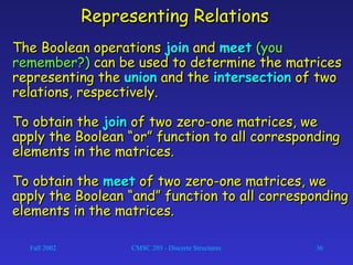 Fall 2002 CMSC 203 - Discrete Structures 36
Representing RelationsRepresenting Relations
The Boolean operationsThe Boolean operations joinjoin andand meetmeet (you(you
remember?)remember?) can be used to determine the matricescan be used to determine the matrices
representing therepresenting the unionunion and theand the intersectionintersection of twoof two
relations, respectively.relations, respectively.
To obtain theTo obtain the joinjoin of two zero-one matrices, weof two zero-one matrices, we
apply the Boolean “or” function to all correspondingapply the Boolean “or” function to all corresponding
elements in the matrices.elements in the matrices.
To obtain theTo obtain the meetmeet of two zero-one matrices, weof two zero-one matrices, we
apply the Boolean “and” function to all correspondingapply the Boolean “and” function to all corresponding
elements in the matrices.elements in the matrices.
 