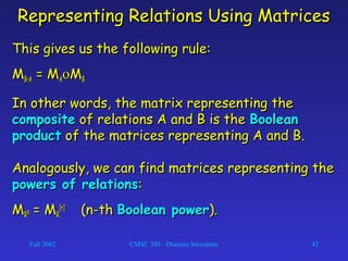 Fall 2002 CMSC 203 - Discrete Structures 42
Representing Relations Using MatricesRepresenting Relations Using Matrices
This gives us the following rule:This gives us the following rule:
MMBB°°AA = M= MAAοοMMBB
In other words, the matrix representing theIn other words, the matrix representing the
compositecomposite of relations A and B is theof relations A and B is the BooleanBoolean
productproduct of the matrices representing A and B.of the matrices representing A and B.
Analogously, we can find matrices representing theAnalogously, we can find matrices representing the
powers of relationspowers of relations::
MMRRnn = M= MRR
[n][n]
(n-th(n-th Boolean powerBoolean power).).
 