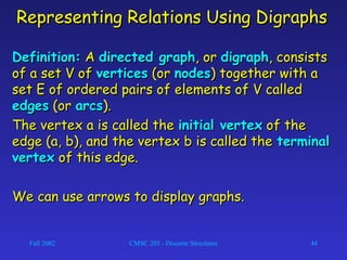 Fall 2002 CMSC 203 - Discrete Structures 44
Representing Relations Using DigraphsRepresenting Relations Using Digraphs
Definition:Definition: AA directed graphdirected graph, or, or digraphdigraph, consists, consists
of a set V ofof a set V of verticesvertices (or(or nodesnodes) together with a) together with a
set E of ordered pairs of elements of V calledset E of ordered pairs of elements of V called
edgesedges (or(or arcsarcs).).
The vertex a is called theThe vertex a is called the initial vertexinitial vertex of theof the
edge (a, b), and the vertex b is called theedge (a, b), and the vertex b is called the terminalterminal
vertexvertex of this edge.of this edge.
We can use arrows to display graphs.We can use arrows to display graphs.
 