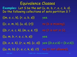 Fall 2002 CMSC 203 - Discrete Structures 53
Equivalence ClassesEquivalence Classes
Examples:Examples: Let S be the set {u, m, b, r, o, c, k, s}.Let S be the set {u, m, b, r, o, c, k, s}.
Do the following collections of sets partition S ?Do the following collections of sets partition S ?
{{m, o, c, k}, {r, u, b, s}}{{m, o, c, k}, {r, u, b, s}} yes.yes.
{{c, o, m, b}, {u, s}, {r}}{{c, o, m, b}, {u, s}, {r}} no (k is missing).no (k is missing).
{{b, r, o, c, k}, {m, u, s, t}}{{b, r, o, c, k}, {m, u, s, t}} no (t is not in S).no (t is not in S).
{{u, m, b, r, o, c, k, s}}{{u, m, b, r, o, c, k, s}} yes.yes.
{{b, o, o, k}, {r, u, m}, {c, s}}{{b, o, o, k}, {r, u, m}, {c, s}} yes ({b,o,o,k} = {b,o,k}).yes ({b,o,o,k} = {b,o,k}).
{{u, m, b}, {r, o, c, k, s},{{u, m, b}, {r, o, c, k, s}, ∅∅}} no (no (∅∅ not allowed).not allowed).
 