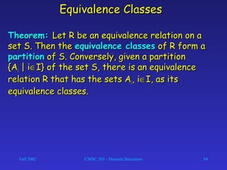 Fall 2002 CMSC 203 - Discrete Structures 54
Equivalence ClassesEquivalence Classes
Theorem:Theorem: Let R be an equivalence relation on aLet R be an equivalence relation on a
set S. Then theset S. Then the equivalence classesequivalence classes of R form aof R form a
partitionpartition of S. Conversely, given a partitionof S. Conversely, given a partition
{A{Aii | i| i∈∈I} of the set S, there is an equivalenceI} of the set S, there is an equivalence
relation R that has the sets Arelation R that has the sets Aii, i, i∈∈I, as itsI, as its
equivalence classes.equivalence classes.
 