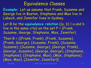 Fall 2002 CMSC 203 - Discrete Structures 55
Equivalence ClassesEquivalence Classes
Example:Example: Let us assume that Frank, Suzanne andLet us assume that Frank, Suzanne and
George live in Boston, Stephanie and Max live inGeorge live in Boston, Stephanie and Max live in
Lübeck, and Jennifer lives in Sydney.Lübeck, and Jennifer lives in Sydney.
Let R be theLet R be the equivalence relationequivalence relation {(a, b) | a and b{(a, b) | a and b
live in the same city} on the set P = {Frank,live in the same city} on the set P = {Frank,
Suzanne, George, Stephanie, Max, Jennifer}.Suzanne, George, Stephanie, Max, Jennifer}.
Then R = {(Frank, Frank), (Frank, Suzanne),Then R = {(Frank, Frank), (Frank, Suzanne),
(Frank, George), (Suzanne, Frank), (Suzanne,(Frank, George), (Suzanne, Frank), (Suzanne,
Suzanne), (Suzanne, George), (George, Frank),Suzanne), (Suzanne, George), (George, Frank),
(George, Suzanne), (George, George), (Stephanie,(George, Suzanne), (George, George), (Stephanie,
Stephanie), (Stephanie, Max), (Max, Stephanie),Stephanie), (Stephanie, Max), (Max, Stephanie),
(Max, Max), (Jennifer, Jennifer)}.(Max, Max), (Jennifer, Jennifer)}.
 