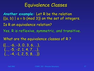 Fall 2002 CMSC 203 - Discrete Structures 57
Equivalence ClassesEquivalence Classes
Another example:Another example: Let R be the relationLet R be the relation
{(a, b) | a{(a, b) | a ≡≡ b (mod 3)} on the set of integers.b (mod 3)} on the set of integers.
Is R an equivalence relation?Is R an equivalence relation?
Yes, R is reflexive, symmetric, and transitive.Yes, R is reflexive, symmetric, and transitive.
What are the equivalence classes of R ?What are the equivalence classes of R ?
{{…, -6, -3, 0, 3, 6, …},{{…, -6, -3, 0, 3, 6, …},
{…, -5, -2, 1, 4, 7, …},{…, -5, -2, 1, 4, 7, …},
{…, -4, -1, 2, 5, 8, …}}{…, -4, -1, 2, 5, 8, …}}
 
