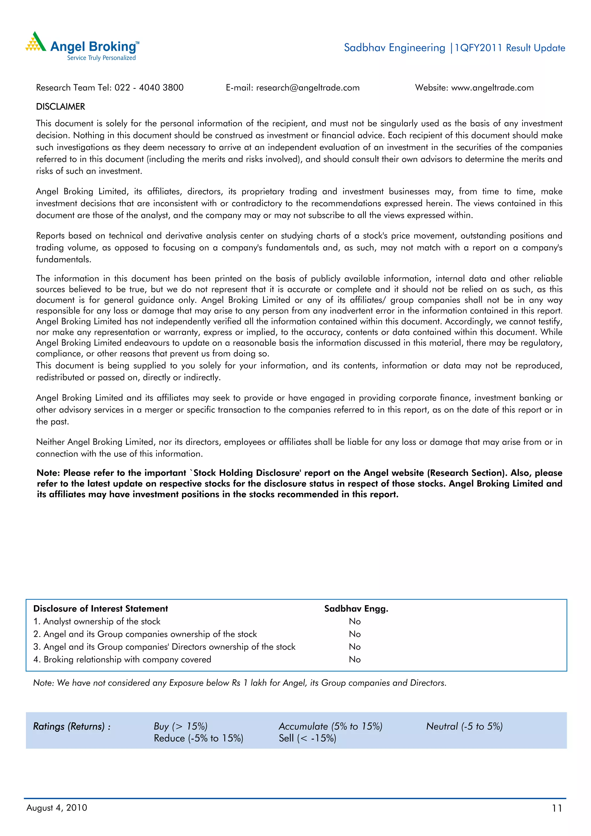 Sadbhav Engineering |1QFY2011 Result Update


  Research Team Tel: 022 - 4040 3800                E-mail: research@angeltrade.com                   Website: www.angeltrade.com

  DISCLAIMER
  This document is solely for the personal information of the recipient, and must not be singularly used as the basis of any investment
  decision. Nothing in this document should be construed as investment or financial advice. Each recipient of this document should make
  such investigations as they deem necessary to arrive at an independent evaluation of an investment in the securities of the companies
  referred to in this document (including the merits and risks involved), and should consult their own advisors to determine the merits and
  risks of such an investment.

  Angel Broking Limited, its affiliates, directors, its proprietary trading and investment businesses may, from time to time, make
  investment decisions that are inconsistent with or contradictory to the recommendations expressed herein. The views contained in this
  document are those of the analyst, and the company may or may not subscribe to all the views expressed within.

  Reports based on technical and derivative analysis center on studying charts of a stock's price movement, outstanding positions and
  trading volume, as opposed to focusing on a company's fundamentals and, as such, may not match with a report on a company's
  fundamentals.

  The information in this document has been printed on the basis of publicly available information, internal data and other reliable
  sources believed to be true, but we do not represent that it is accurate or complete and it should not be relied on as such, as this
  document is for general guidance only. Angel Broking Limited or any of its affiliates/ group companies shall not be in any way
  responsible for any loss or damage that may arise to any person from any inadvertent error in the information contained in this report.
  Angel Broking Limited has not independently verified all the information contained within this document. Accordingly, we cannot testify,
  nor make any representation or warranty, express or implied, to the accuracy, contents or data contained within this document. While
  Angel Broking Limited endeavours to update on a reasonable basis the information discussed in this material, there may be regulatory,
  compliance, or other reasons that prevent us from doing so.
  This document is being supplied to you solely for your information, and its contents, information or data may not be reproduced,
  redistributed or passed on, directly or indirectly.

  Angel Broking Limited and its affiliates may seek to provide or have engaged in providing corporate finance, investment banking or
  other advisory services in a merger or specific transaction to the companies referred to in this report, as on the date of this report or in
  the past.

  Neither Angel Broking Limited, nor its directors, employees or affiliates shall be liable for any loss or damage that may arise from or in
  connection with the use of this information.

  Note: Please refer to the important `Stock Holding Disclosure' report on the Angel website (Research Section). Also, please
  refer to the latest update on respective stocks for the disclosure status in respect of those stocks. Angel Broking Limited and
  its affiliates may have investment positions in the stocks recommended in this report.




 Disclosure of Interest Statement                                             Sadbhav Engg.
 1. Analyst ownership of the stock                                                 No
 2. Angel and its Group companies ownership of the stock                           No
 3. Angel and its Group companies' Directors ownership of the stock                No
 4. Broking relationship with company covered                                      No

 Note: We have not considered any Exposure below Rs 1 lakh for Angel, its Group companies and Directors.



 Ratings (Returns) :             Buy (> 15%)                      Accumulate (5% to 15%)                 Neutral (-5 to 5%)
                                 Reduce (-5% to 15%)              Sell (< -15%)




August 4, 2010                                                                                                                            11
 
