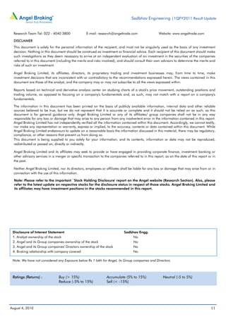 Sadbhav Engineering |1QFY2011 Result Update


  Research Team Tel: 022 - 4040 3800                E-mail: research@angeltrade.com                   Website: www.angeltrade.com

  DISCLAIMER
  This document is solely for the personal information of the recipient, and must not be singularly used as the basis of any investment
  decision. Nothing in this document should be construed as investment or financial advice. Each recipient of this document should make
  such investigations as they deem necessary to arrive at an independent evaluation of an investment in the securities of the companies
  referred to in this document (including the merits and risks involved), and should consult their own advisors to determine the merits and
  risks of such an investment.

  Angel Broking Limited, its affiliates, directors, its proprietary trading and investment businesses may, from time to time, make
  investment decisions that are inconsistent with or contradictory to the recommendations expressed herein. The views contained in this
  document are those of the analyst, and the company may or may not subscribe to all the views expressed within.

  Reports based on technical and derivative analysis center on studying charts of a stock's price movement, outstanding positions and
  trading volume, as opposed to focusing on a company's fundamentals and, as such, may not match with a report on a company's
  fundamentals.

  The information in this document has been printed on the basis of publicly available information, internal data and other reliable
  sources believed to be true, but we do not represent that it is accurate or complete and it should not be relied on as such, as this
  document is for general guidance only. Angel Broking Limited or any of its affiliates/ group companies shall not be in any way
  responsible for any loss or damage that may arise to any person from any inadvertent error in the information contained in this report.
  Angel Broking Limited has not independently verified all the information contained within this document. Accordingly, we cannot testify,
  nor make any representation or warranty, express or implied, to the accuracy, contents or data contained within this document. While
  Angel Broking Limited endeavours to update on a reasonable basis the information discussed in this material, there may be regulatory,
  compliance, or other reasons that prevent us from doing so.
  This document is being supplied to you solely for your information, and its contents, information or data may not be reproduced,
  redistributed or passed on, directly or indirectly.

  Angel Broking Limited and its affiliates may seek to provide or have engaged in providing corporate finance, investment banking or
  other advisory services in a merger or specific transaction to the companies referred to in this report, as on the date of this report or in
  the past.

  Neither Angel Broking Limited, nor its directors, employees or affiliates shall be liable for any loss or damage that may arise from or in
  connection with the use of this information.

  Note: Please refer to the important `Stock Holding Disclosure' report on the Angel website (Research Section). Also, please
  refer to the latest update on respective stocks for the disclosure status in respect of those stocks. Angel Broking Limited and
  its affiliates may have investment positions in the stocks recommended in this report.




 Disclosure of Interest Statement                                             Sadbhav Engg.
 1. Analyst ownership of the stock                                                 No
 2. Angel and its Group companies ownership of the stock                           No
 3. Angel and its Group companies' Directors ownership of the stock                No
 4. Broking relationship with company covered                                      No

 Note: We have not considered any Exposure below Rs 1 lakh for Angel, its Group companies and Directors.



 Ratings (Returns) :             Buy (> 15%)                      Accumulate (5% to 15%)                 Neutral (-5 to 5%)
                                 Reduce (-5% to 15%)              Sell (< -15%)




August 4, 2010                                                                                                                            11
 